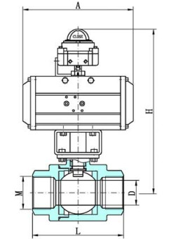 Q611F三片式內螺紋氣動球閥PN16~PN64主要結構連接尺寸圖